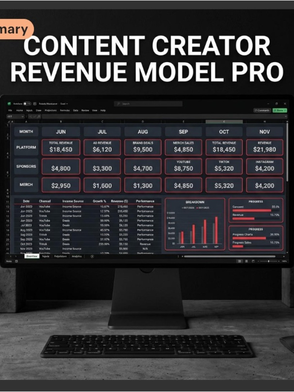 Content Creator Revenue Model Pro Dashboard - Black